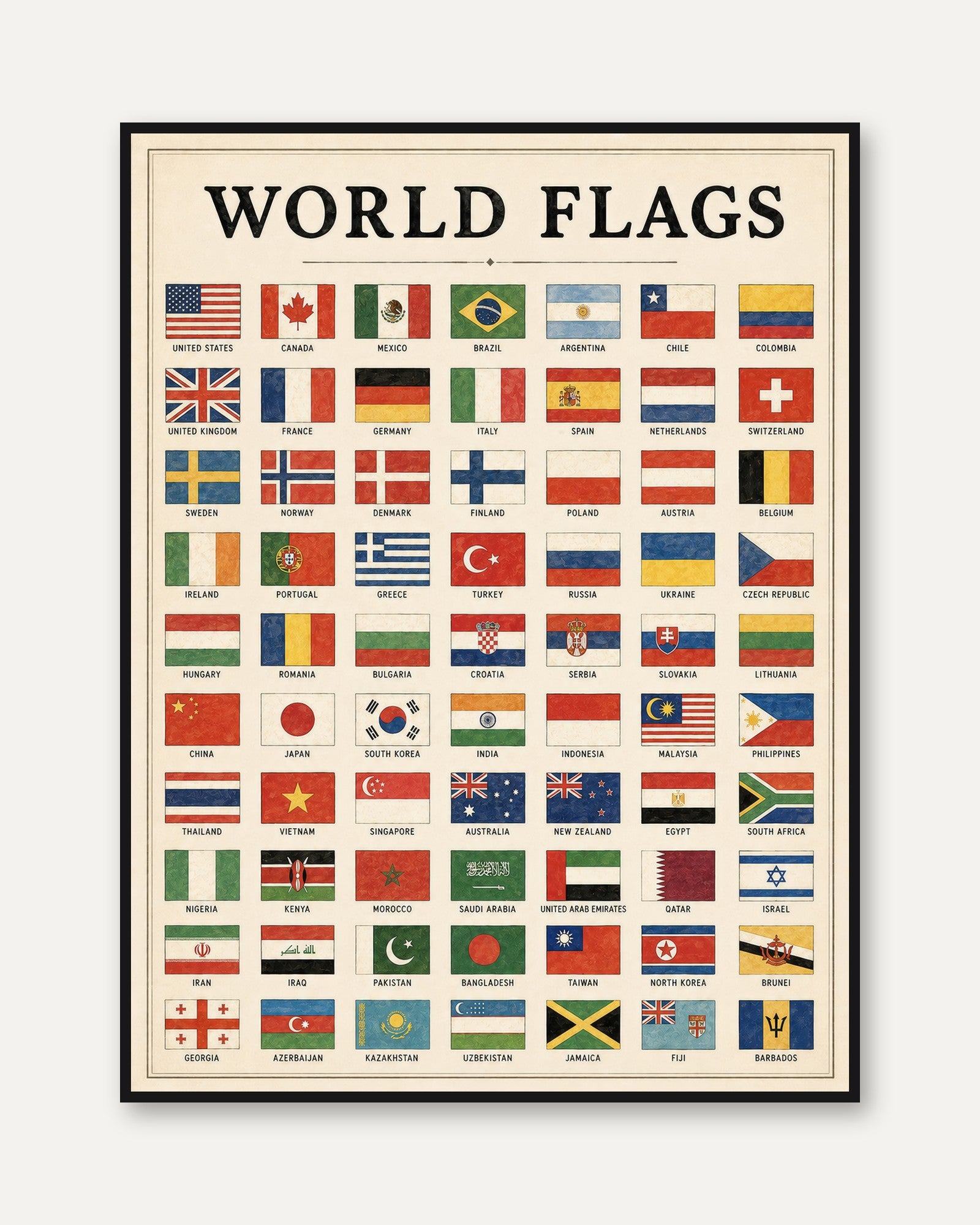 World Flags Reference Chart - framed