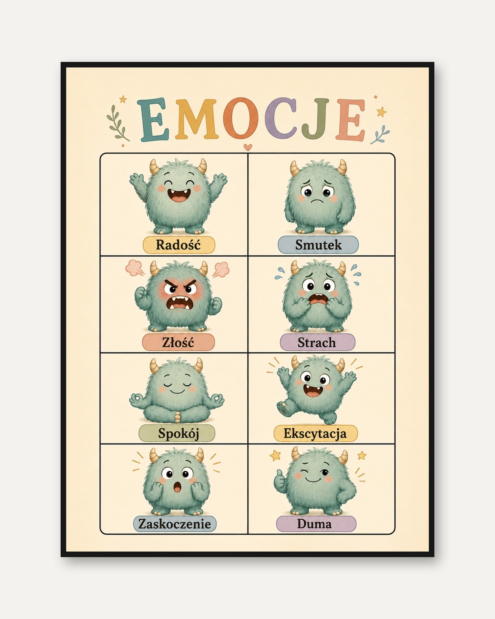 Kids Emotions Chart: Polish Language Learning - framed