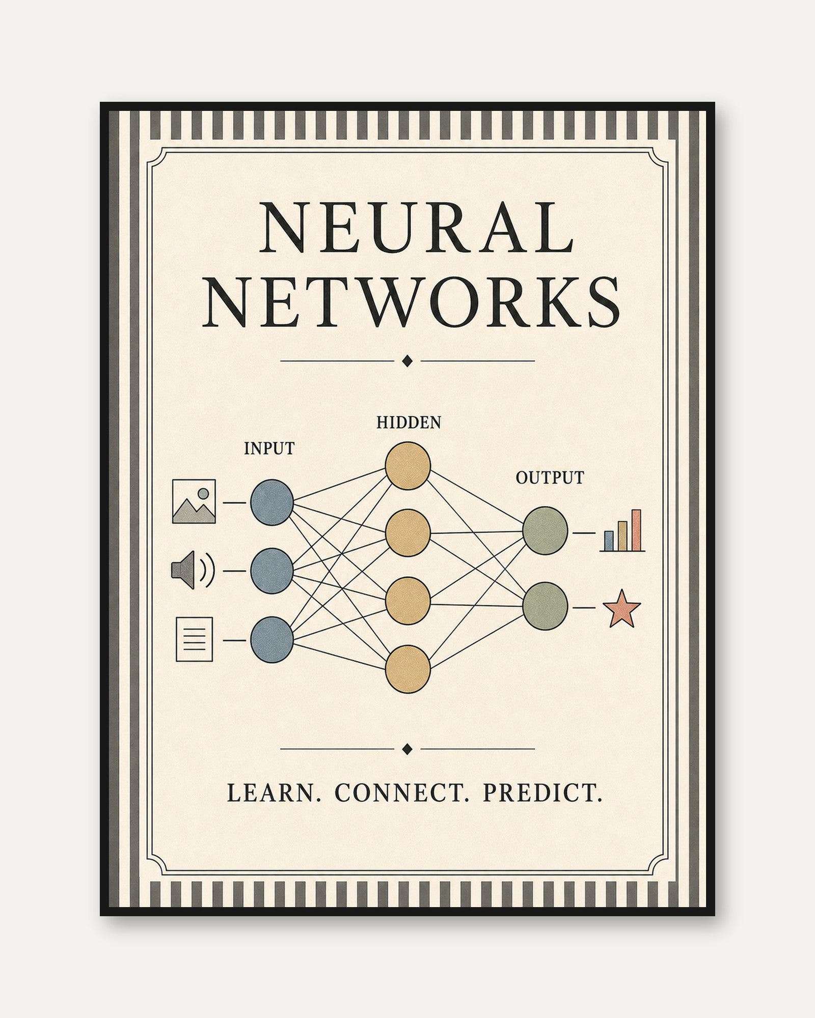 Neural Networks Diagram Poster: Vintage Educational Wall Art - framed