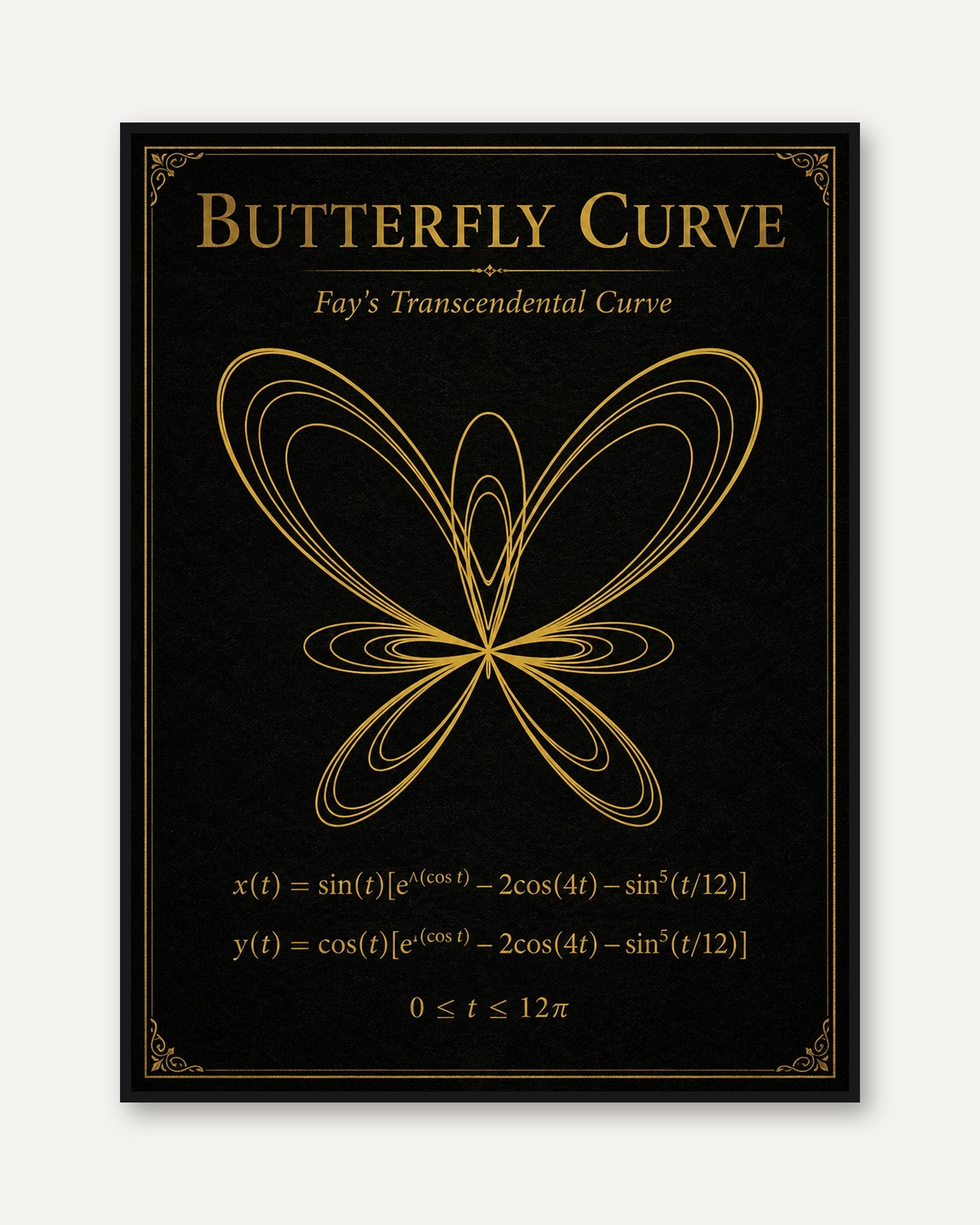 Butterfly Curve Poster – Math Wall Art - framed