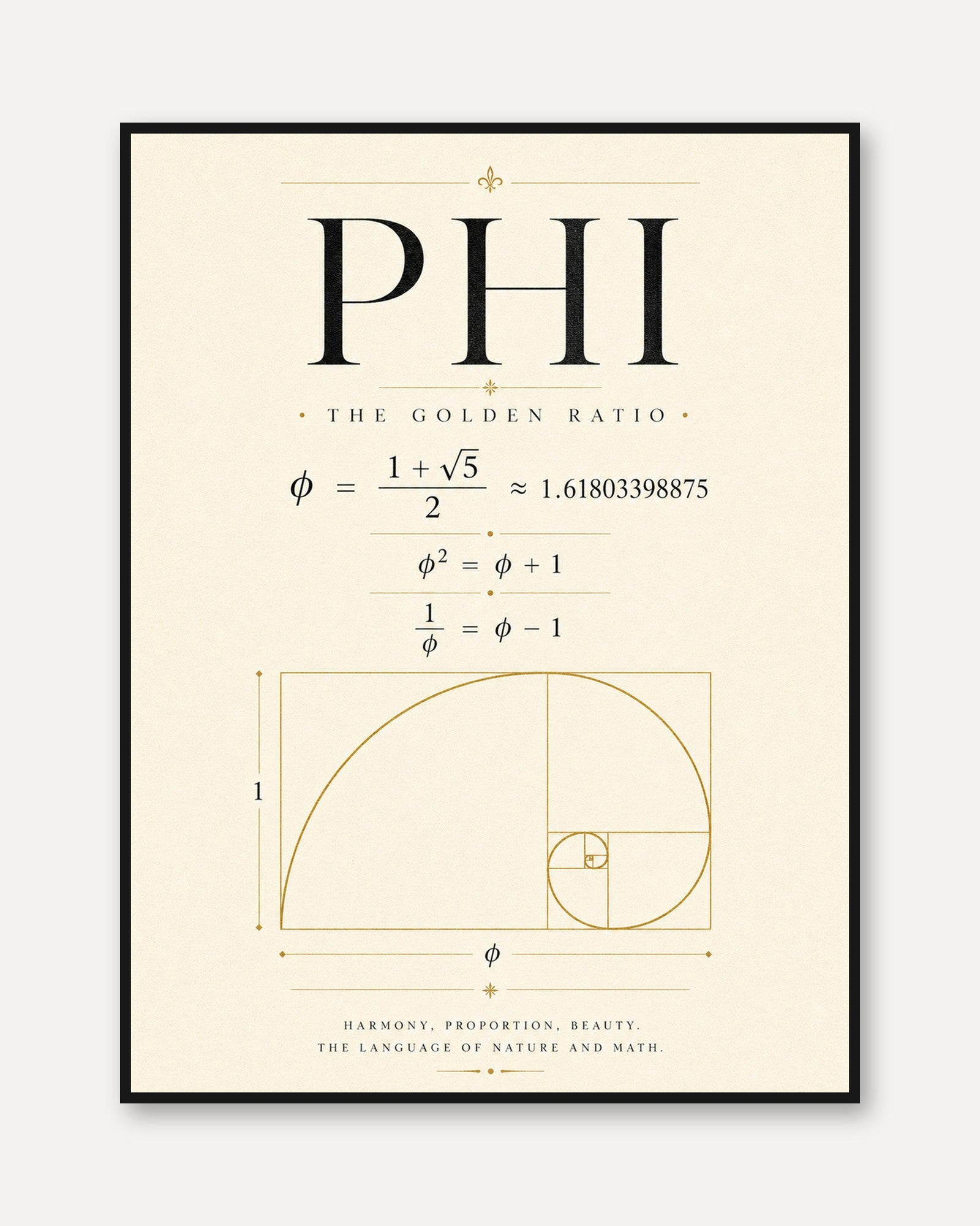 Golden Ratio Poster – Math Wall Art - framed