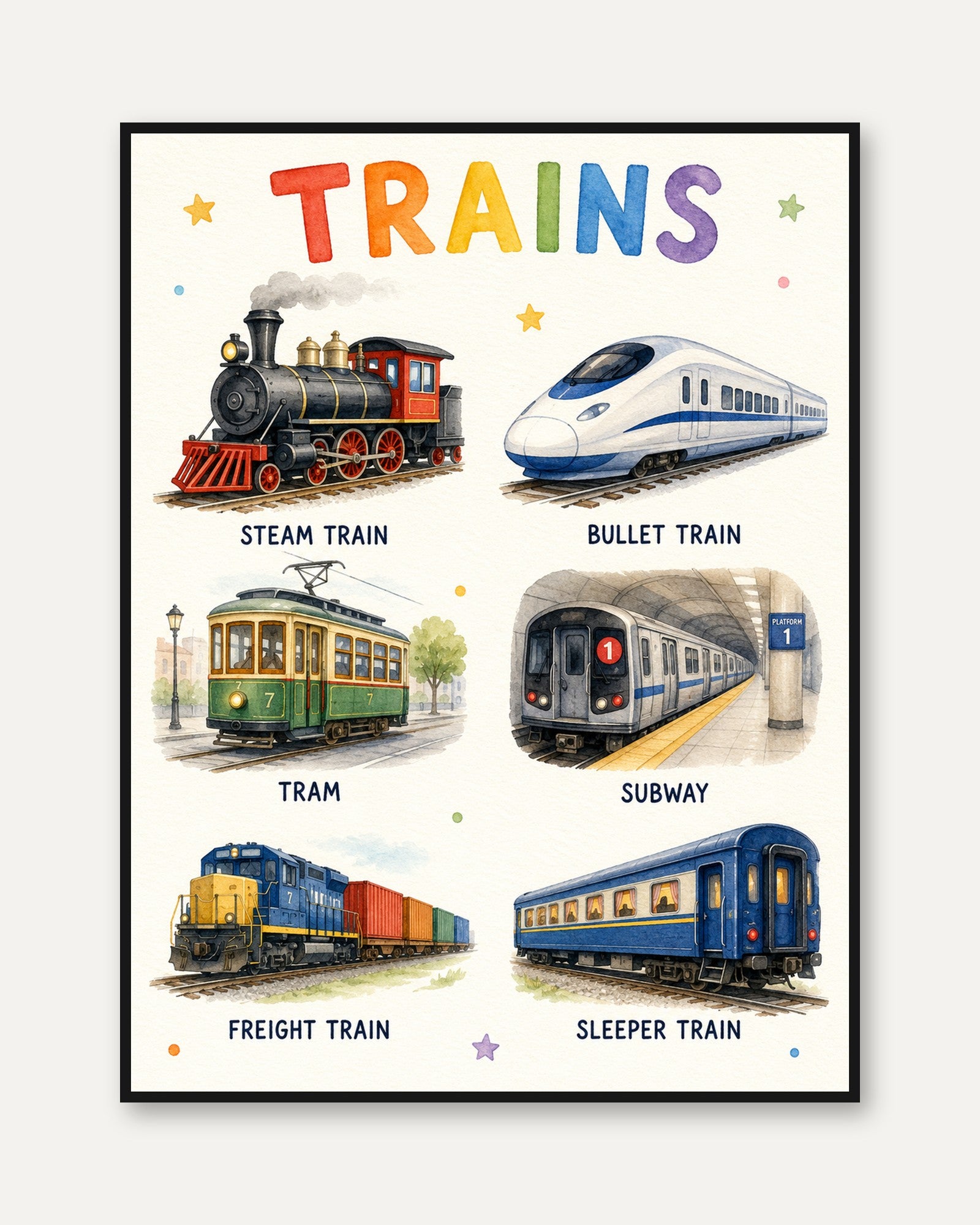 Train Wall Art: Watercolor Educational Print - framed