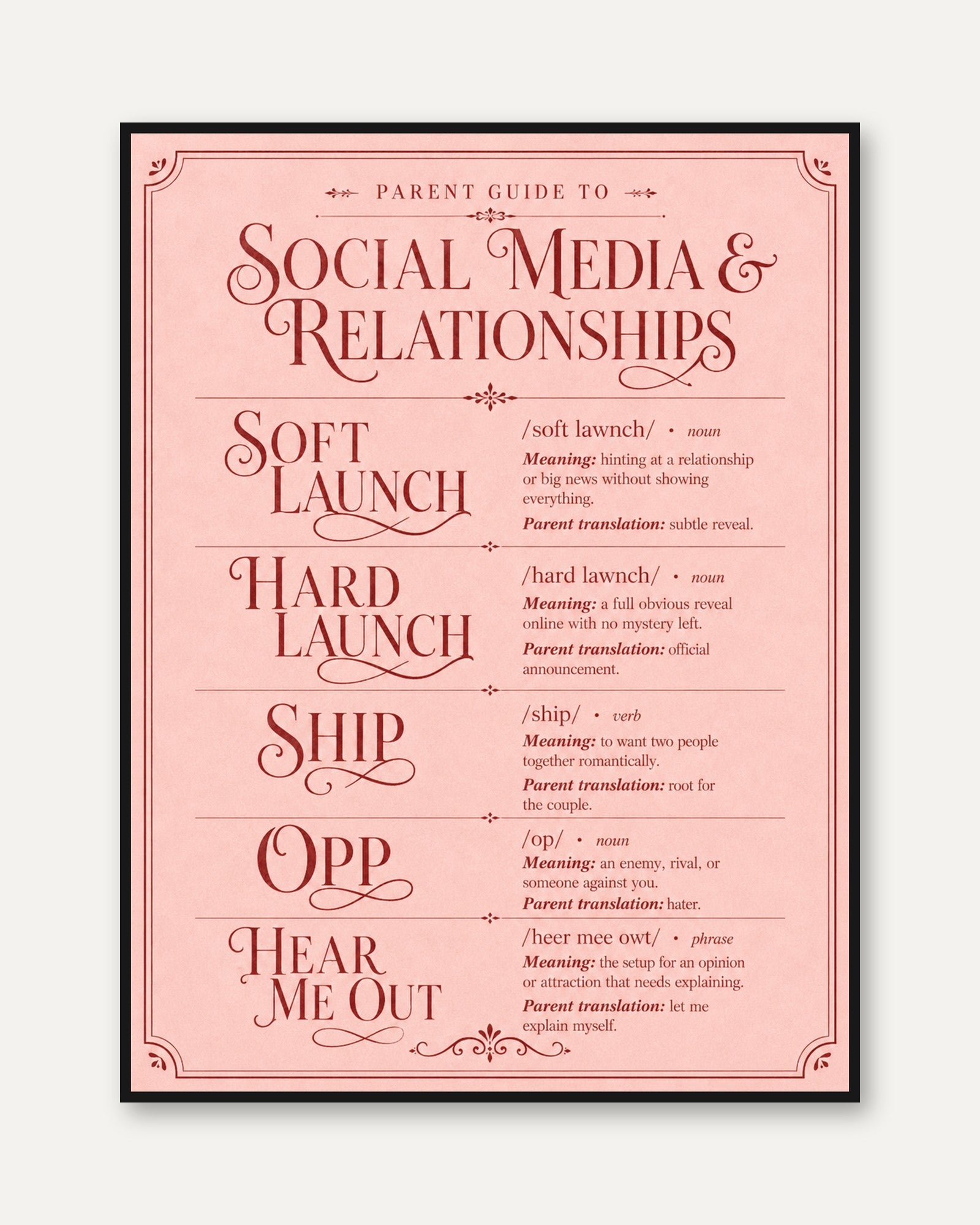 Parent Guide Wall Art - framed