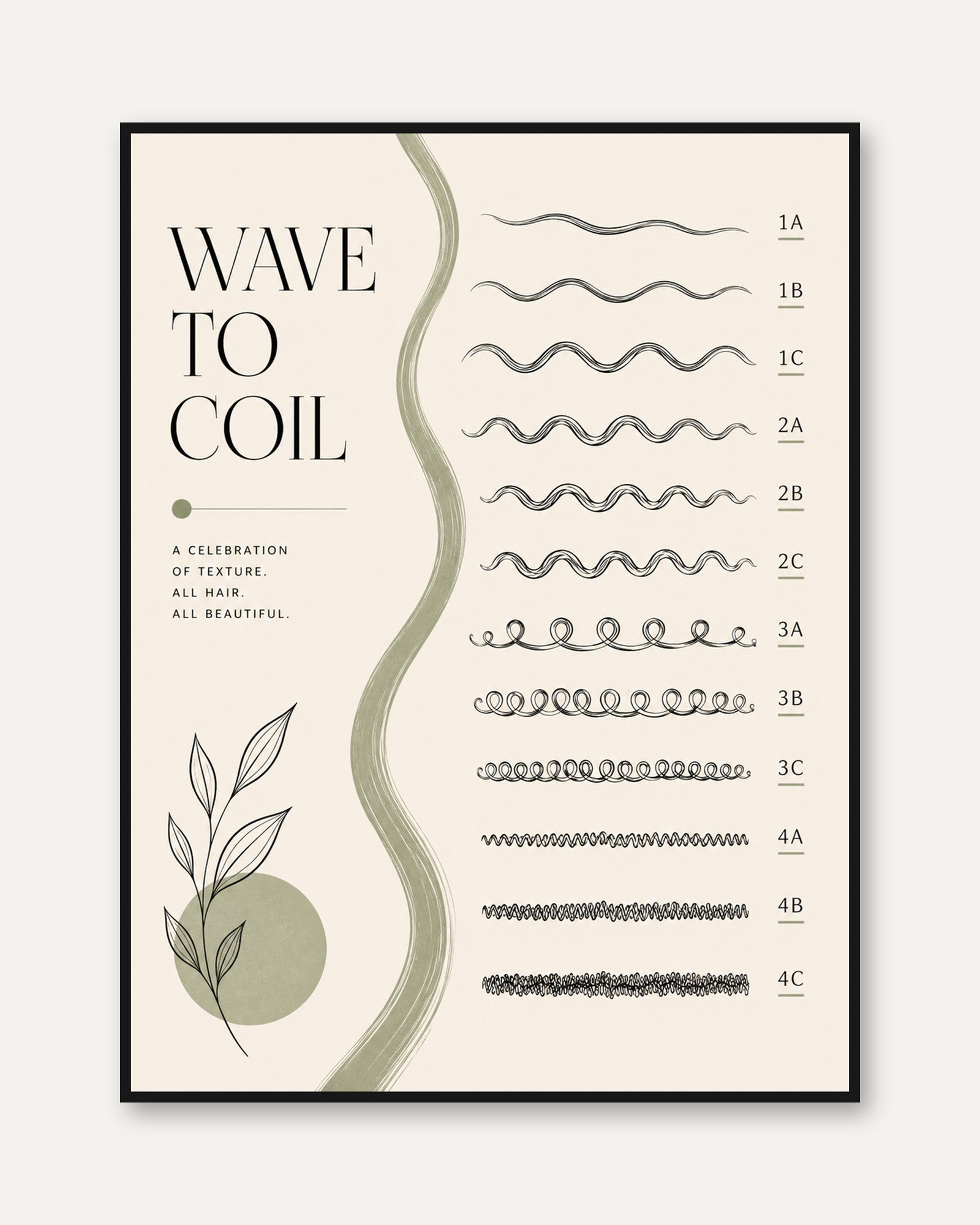 Natural Hair Type Chart Poster - framed