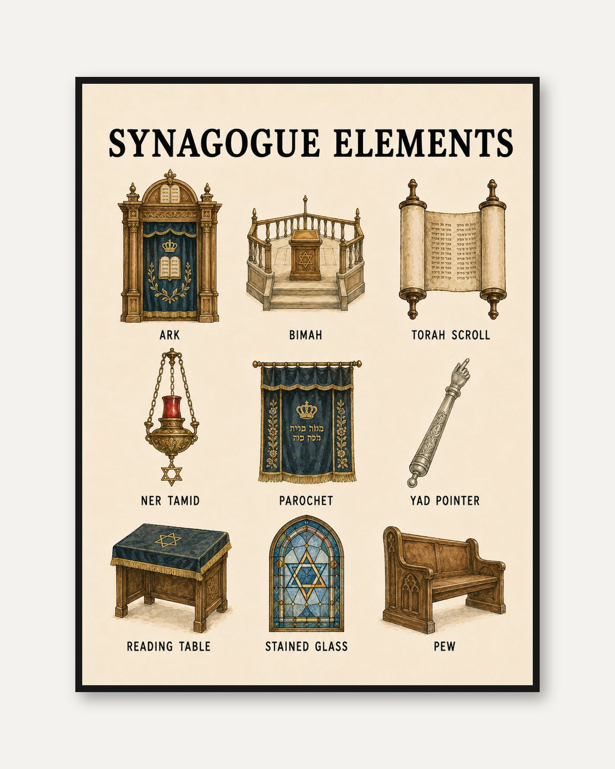 Educational Synagogue Print: Jewish Symbols - framed