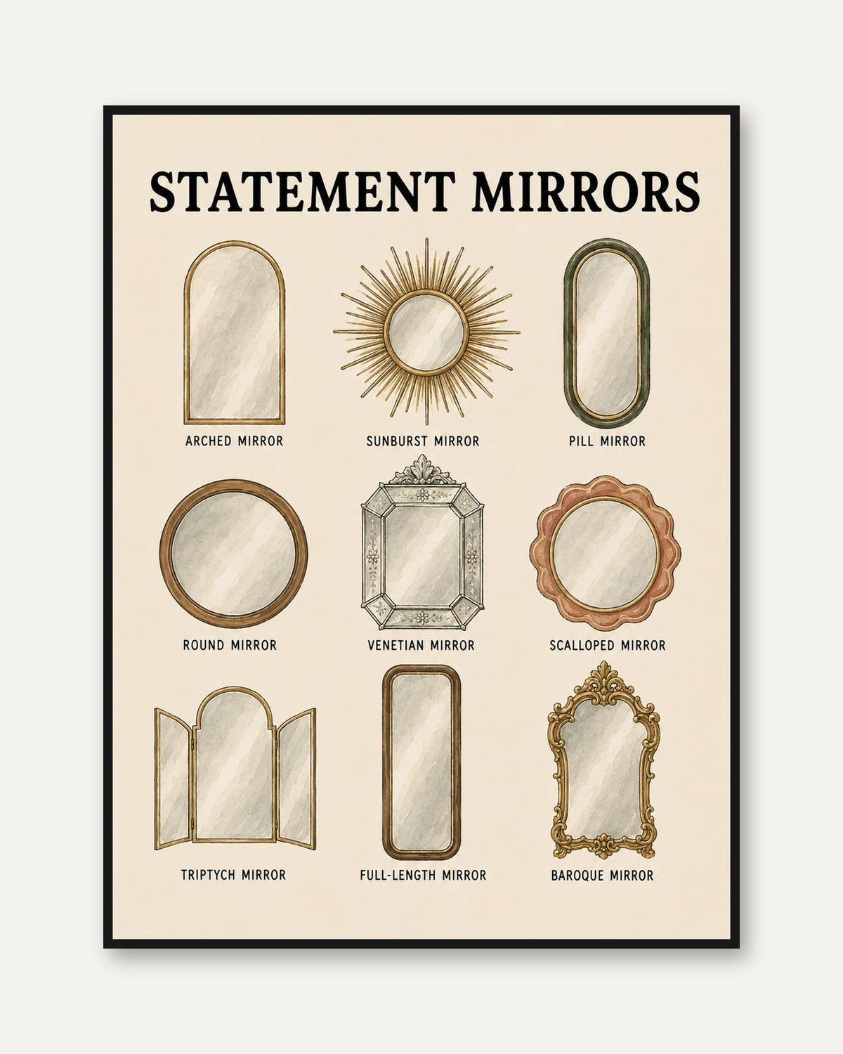 Statement Mirrors Guide Art Print: Vintage Home Decor Styles - framed