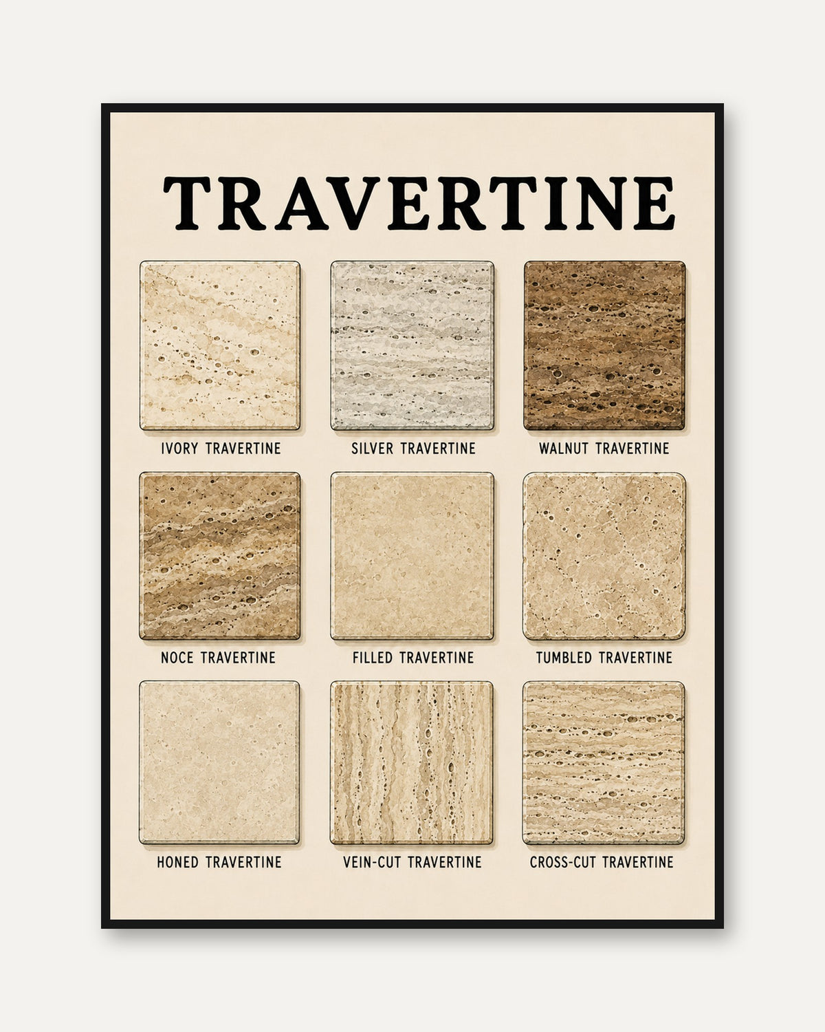 Travertine Stone Samples Art Print: Educational Reference Poster - framed