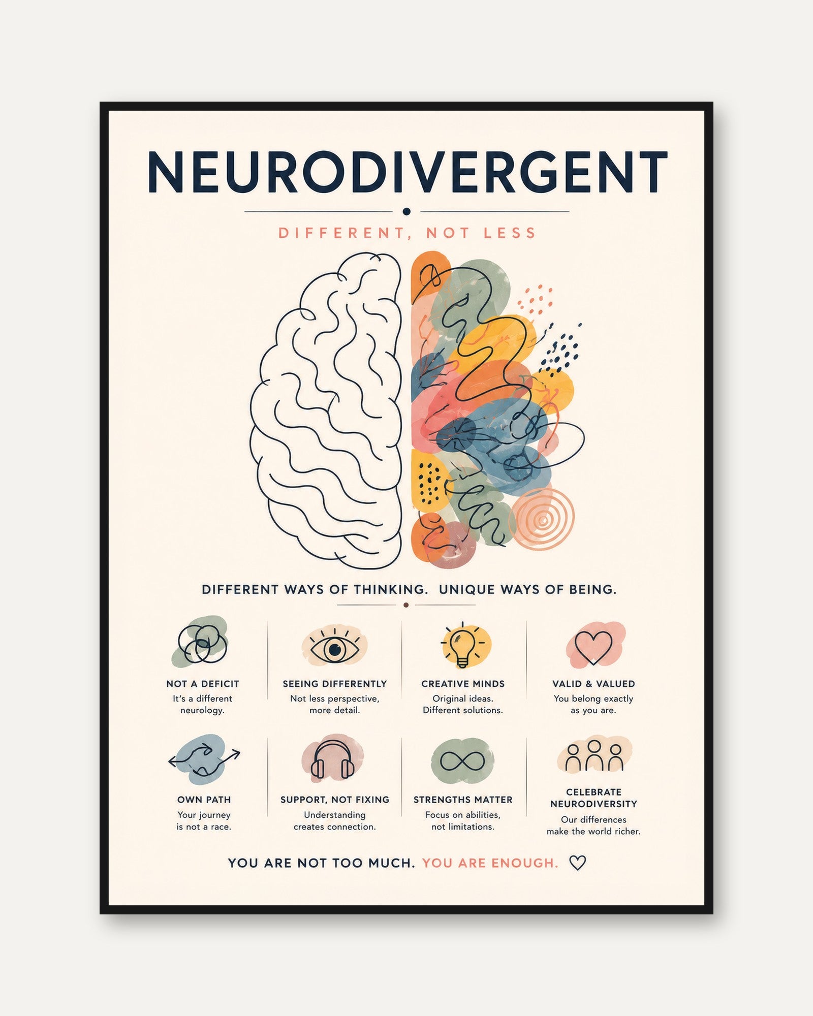 Neurodiversity Poster - framed