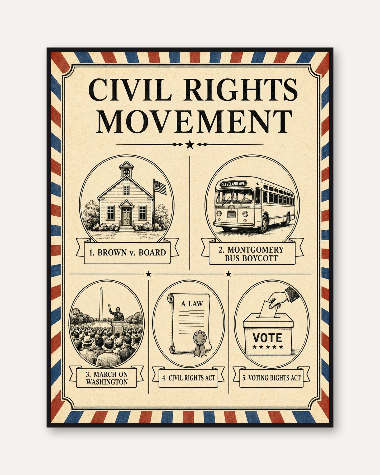 Civil Rights Movement Poster - framed