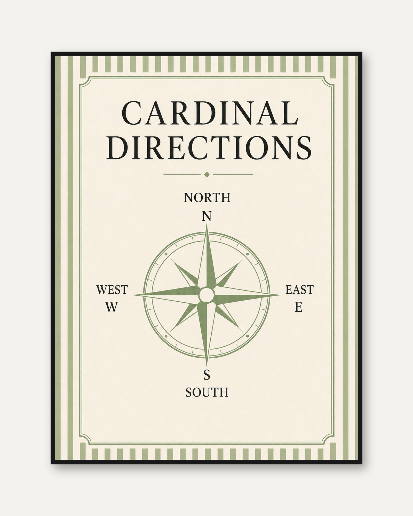 Cardinal Directions Compass Wall Art: Vintage Navigation Print - framed