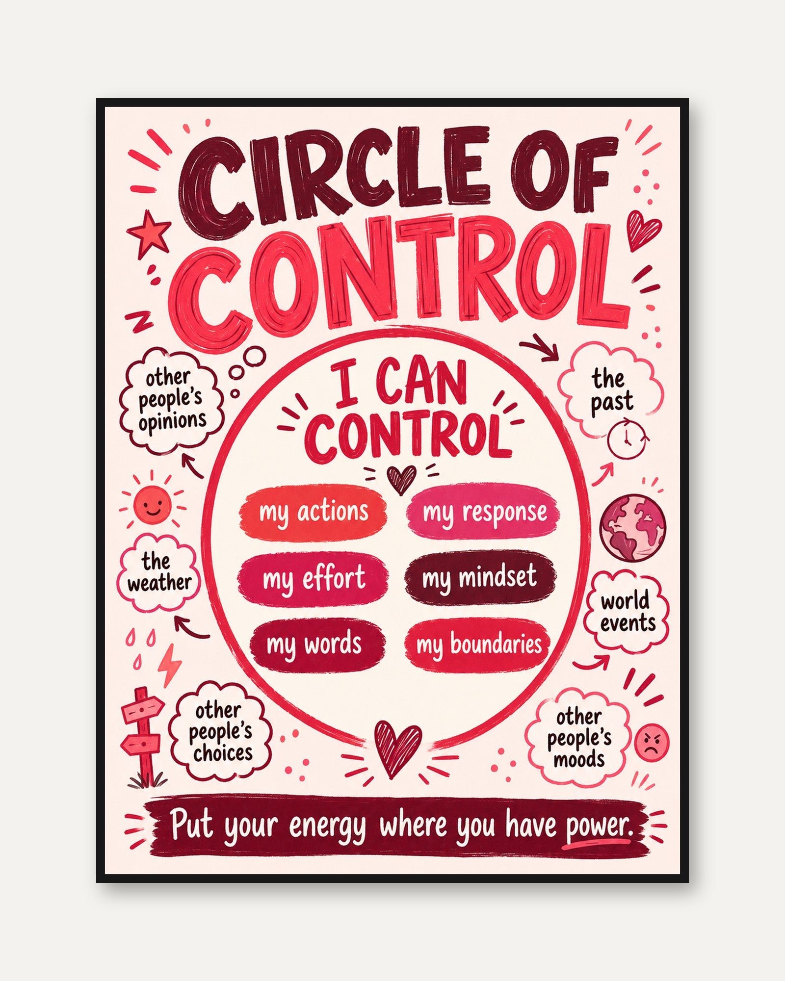 Circle of Control Motivational Art Print: Red Typography Design - framed