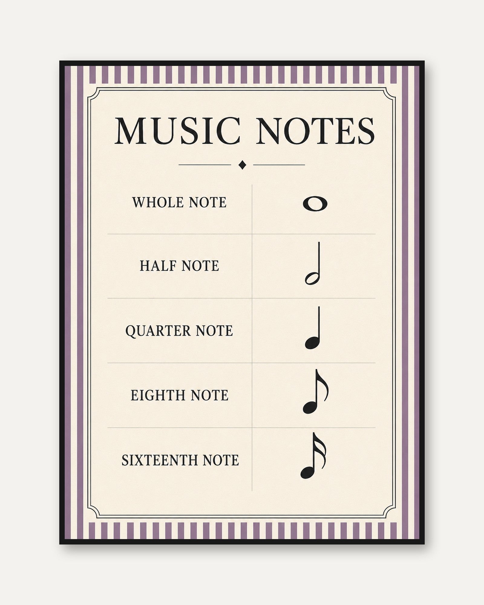 Music Notes Theory Print - framed
