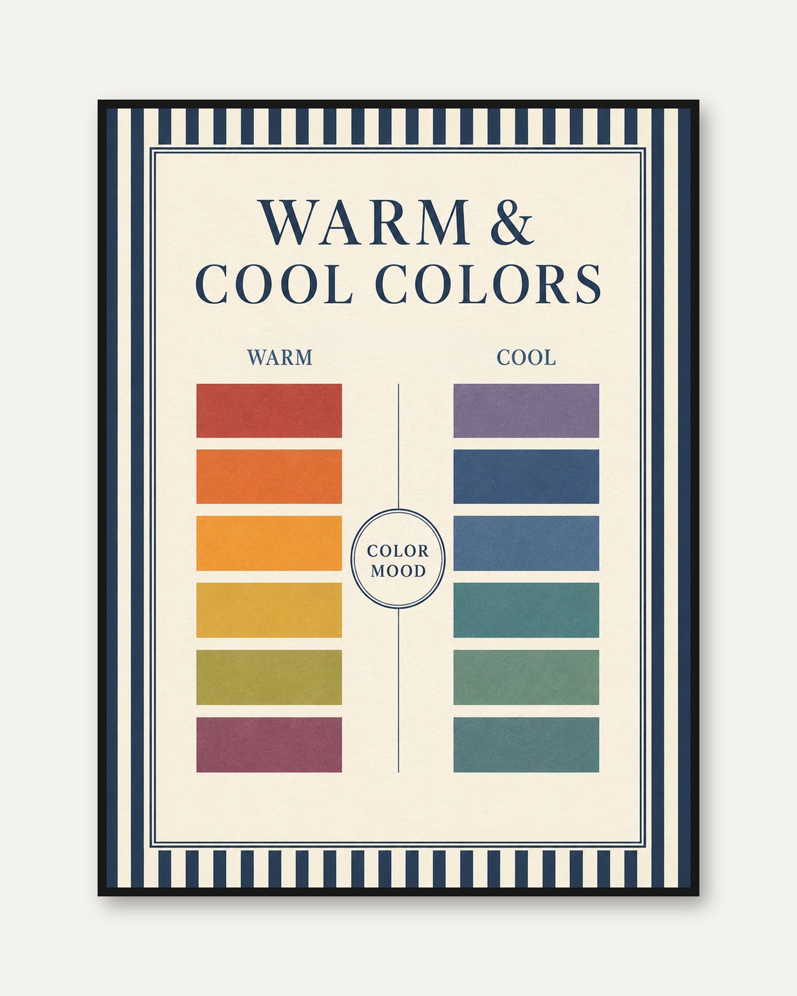 Color Theory Poster – Warm Colors Chart - framed