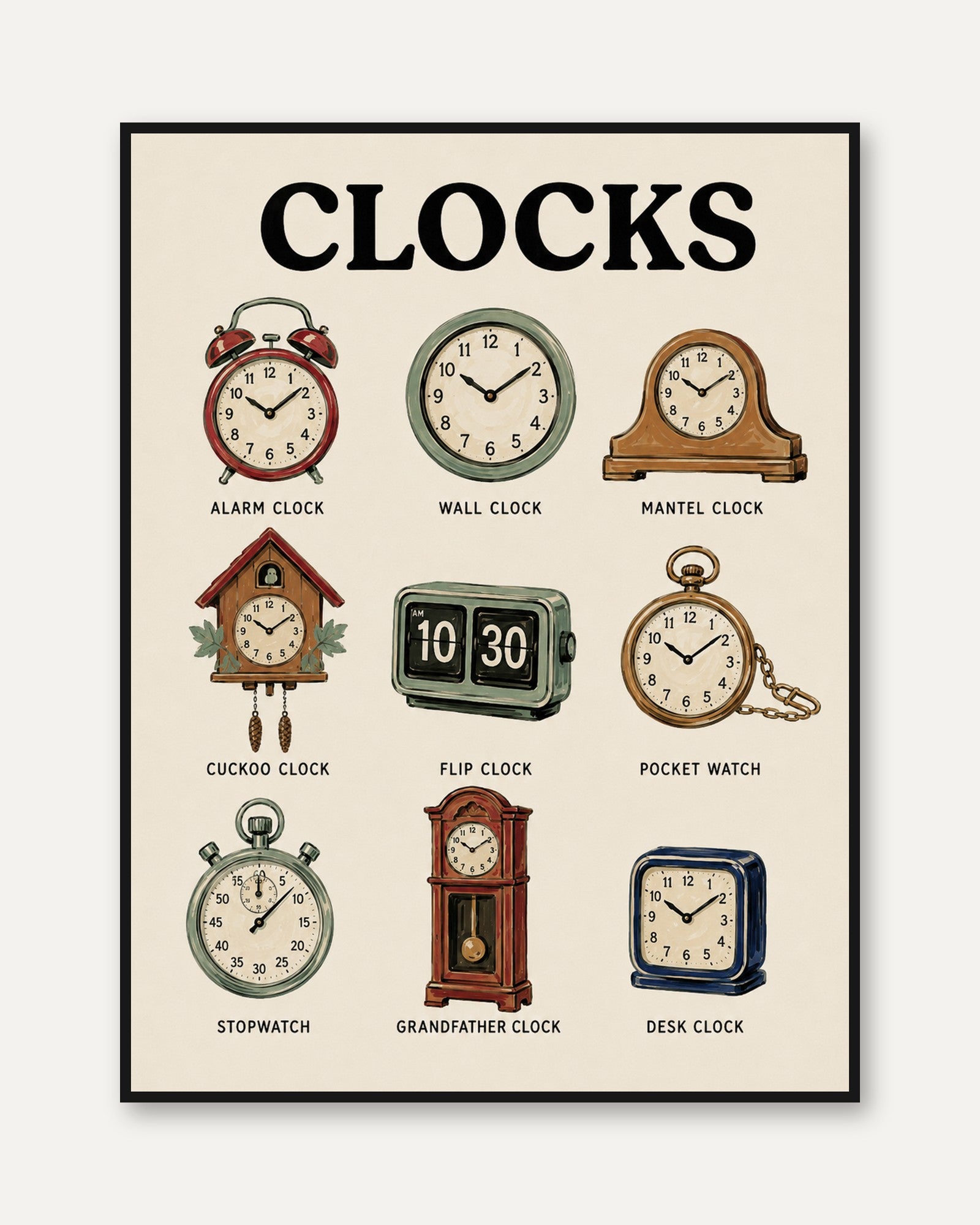 Vintage Clock Collection Chart: Retro Educational Wall Art - framed