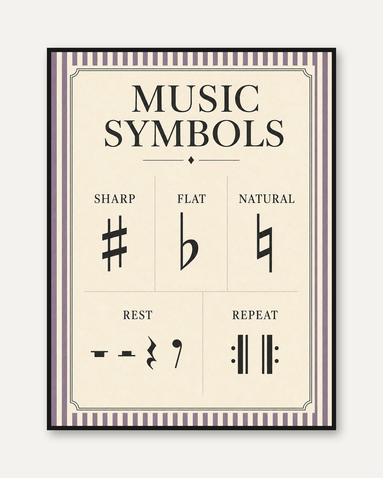 Vintage Music Symbols Educational Print - framed
