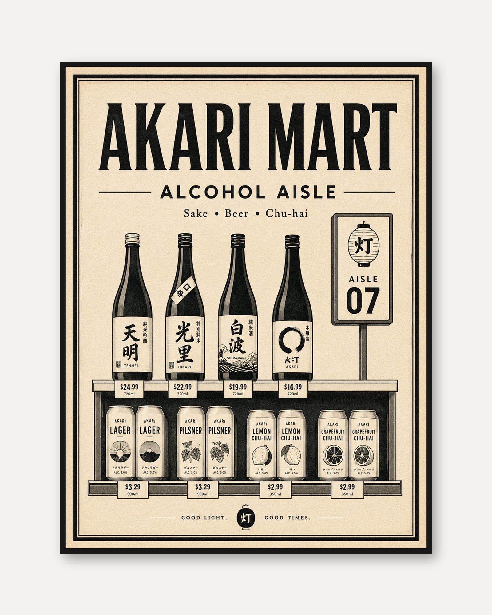 Japanese Sake Poster - framed