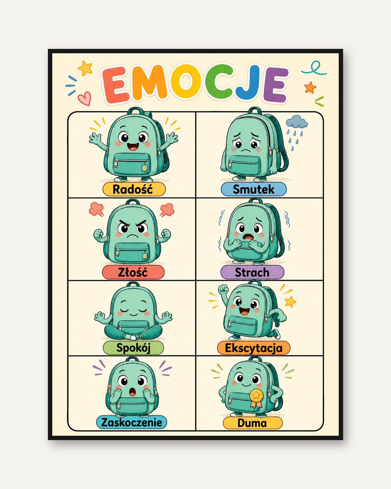 Polish Emotions Chart for Kids - framed