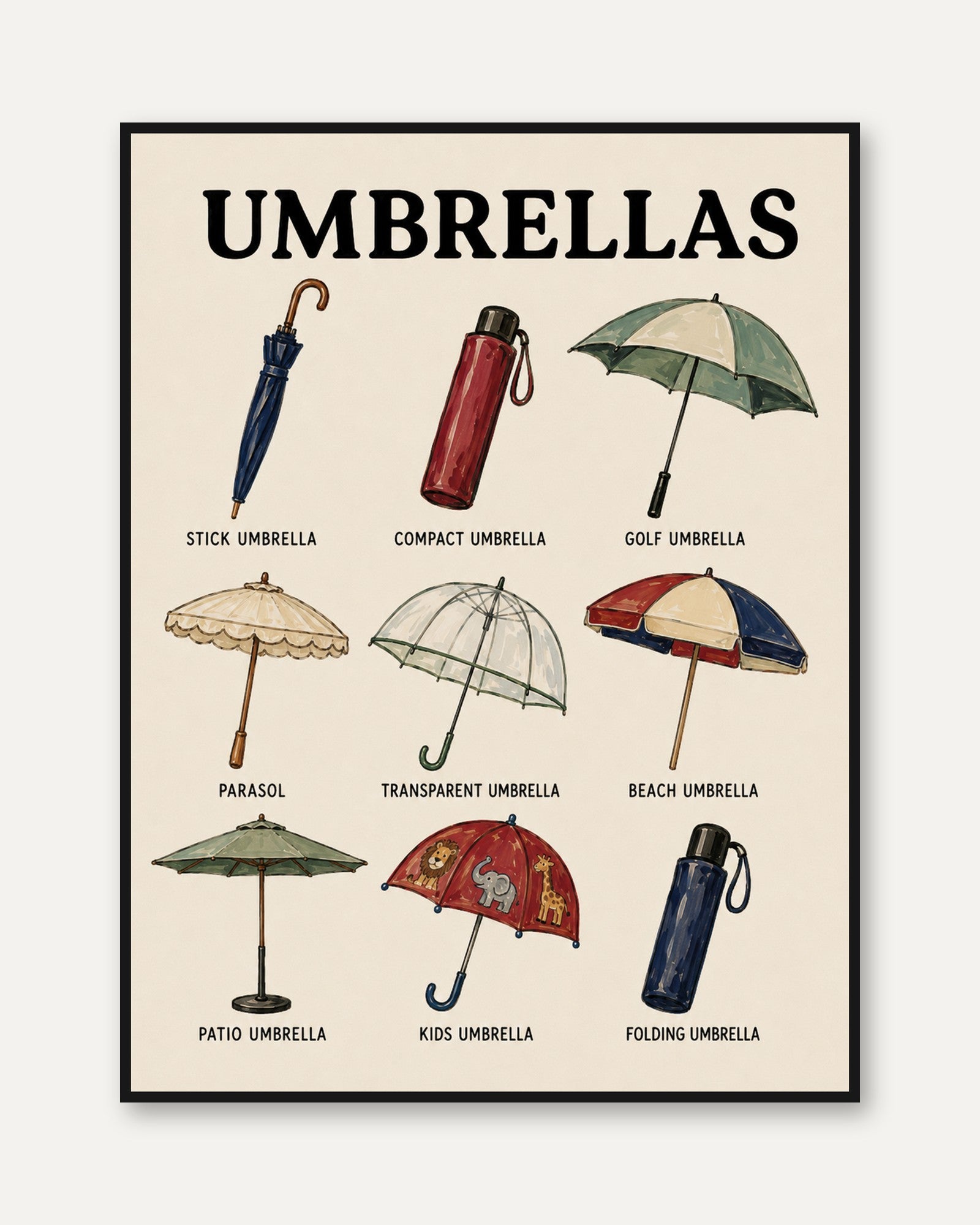 Umbrella Types Vintage Poster: Retro Educational Illustration - framed