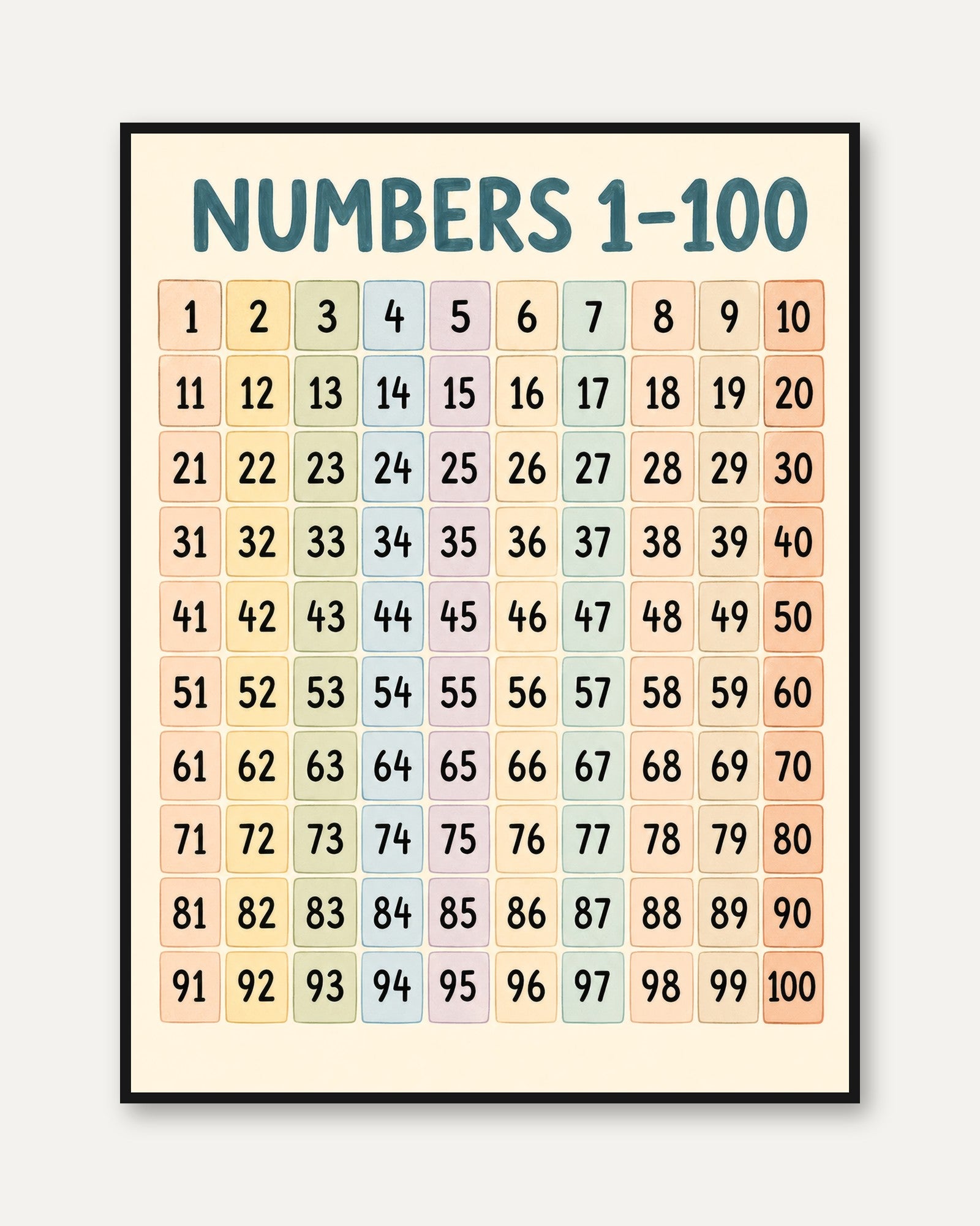 Number Chart Poster – Numbers 1-100 Wall Art - framed