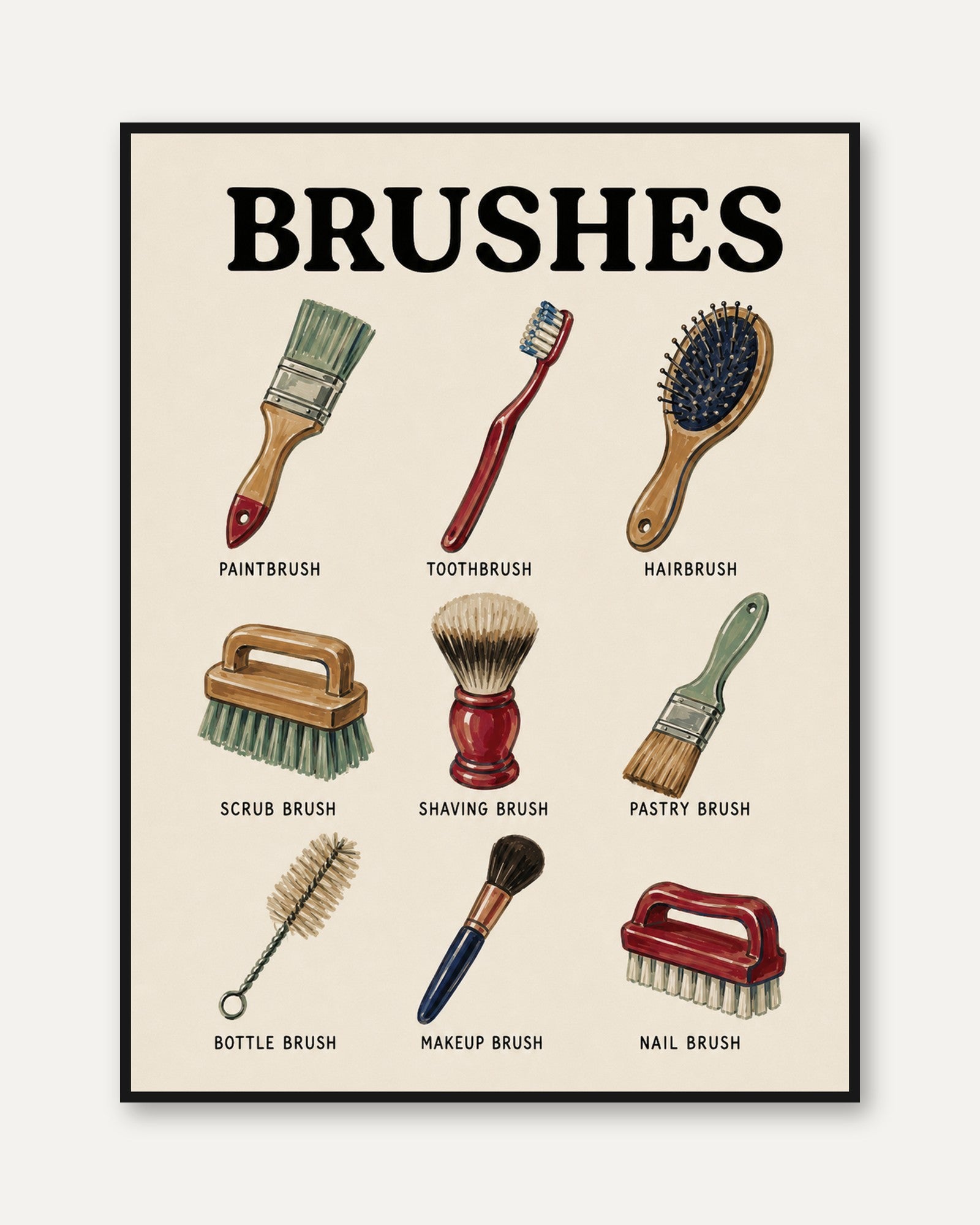Brushes Wall Art – Types of Brushes Poster - framed