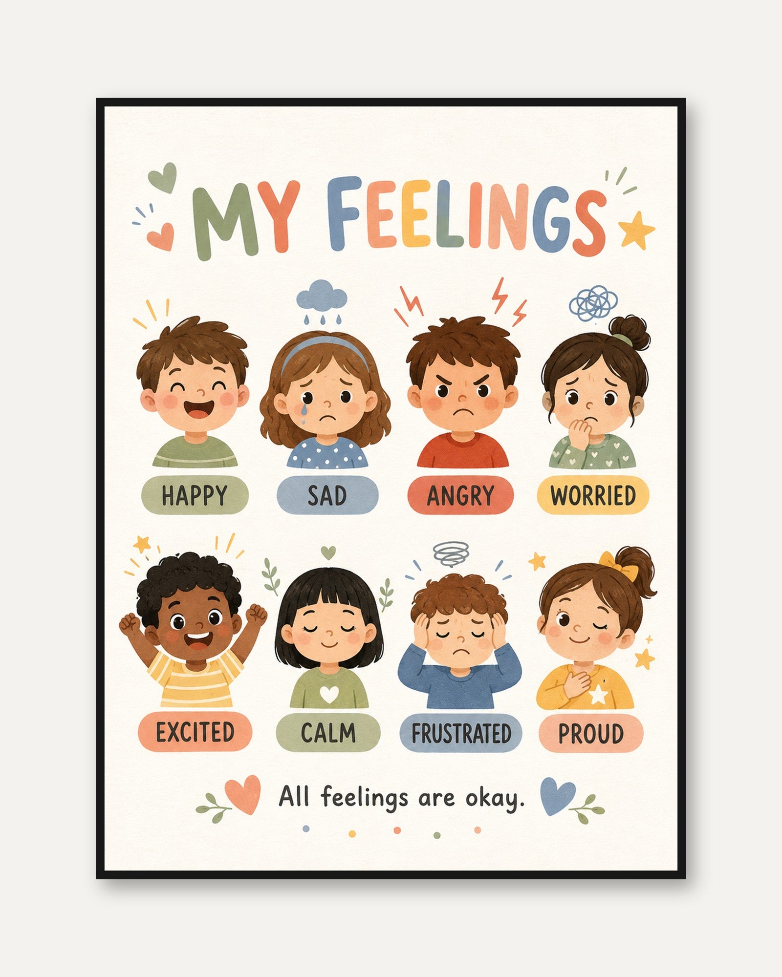 Feelings Chart Poster – Emotions Wall Art - framed