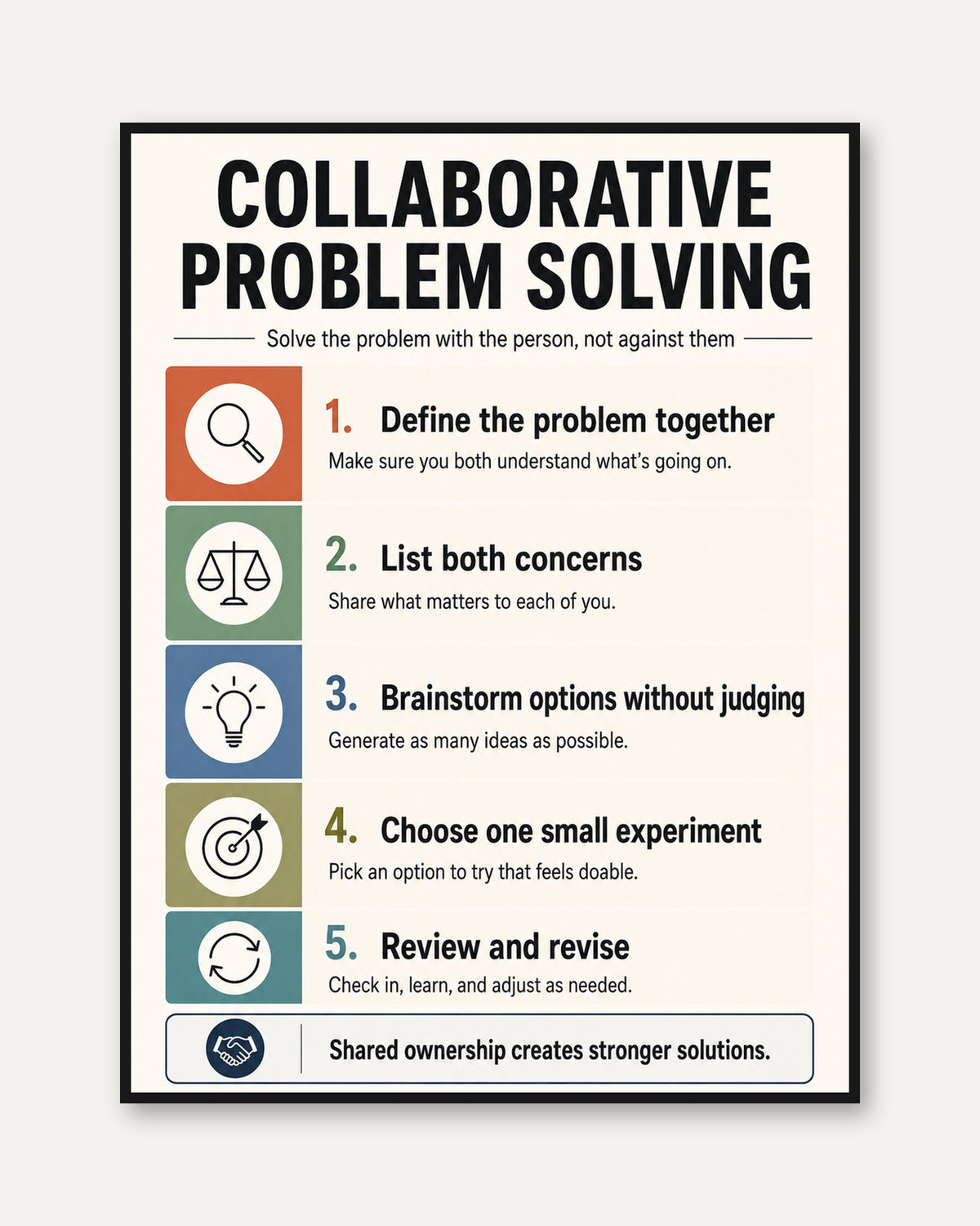 Collaborative Problem Solving Print: Educational Therapy Wall Art - framed