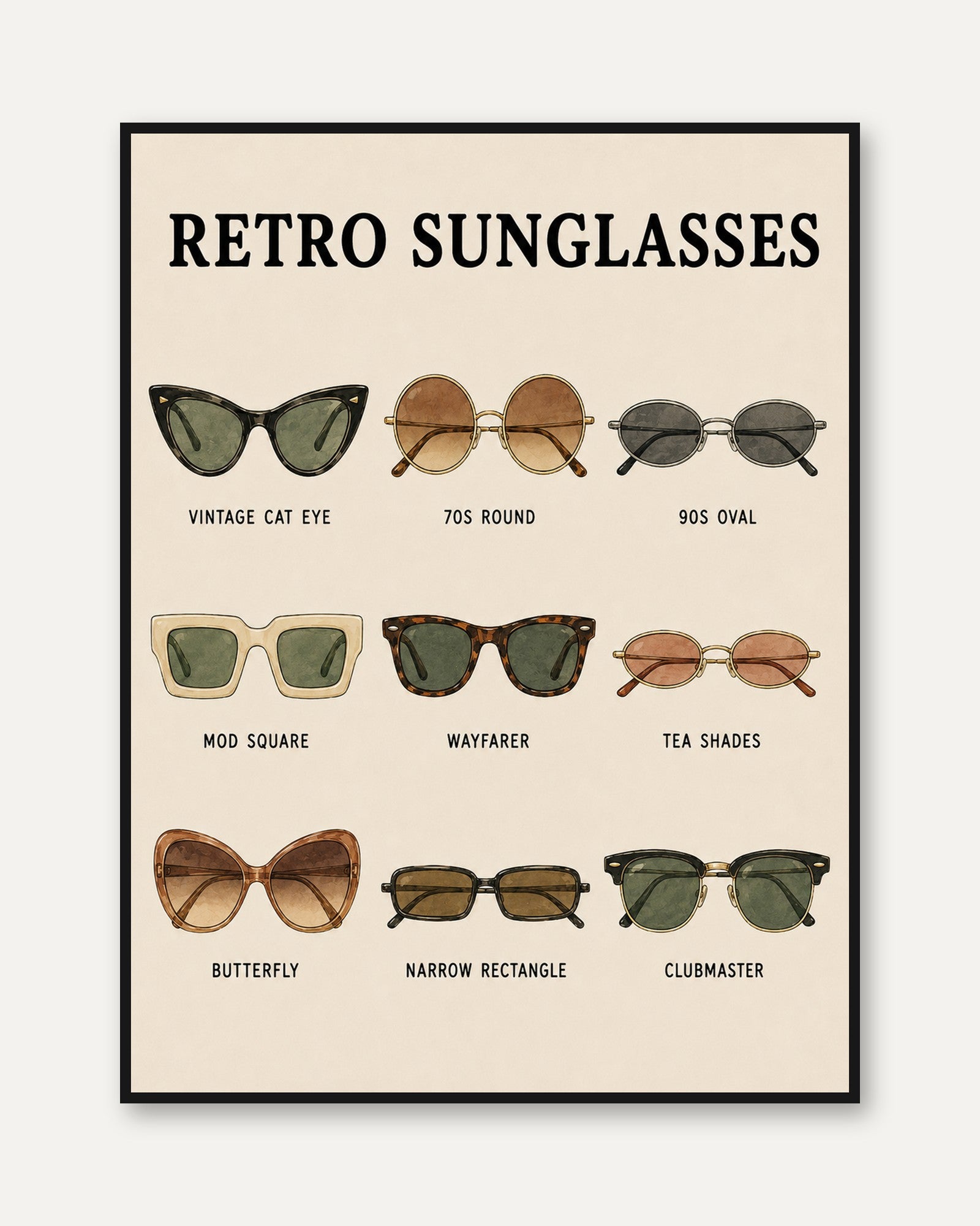 Retro Sunglasses Chart Print — Vintage Style Guide - framed