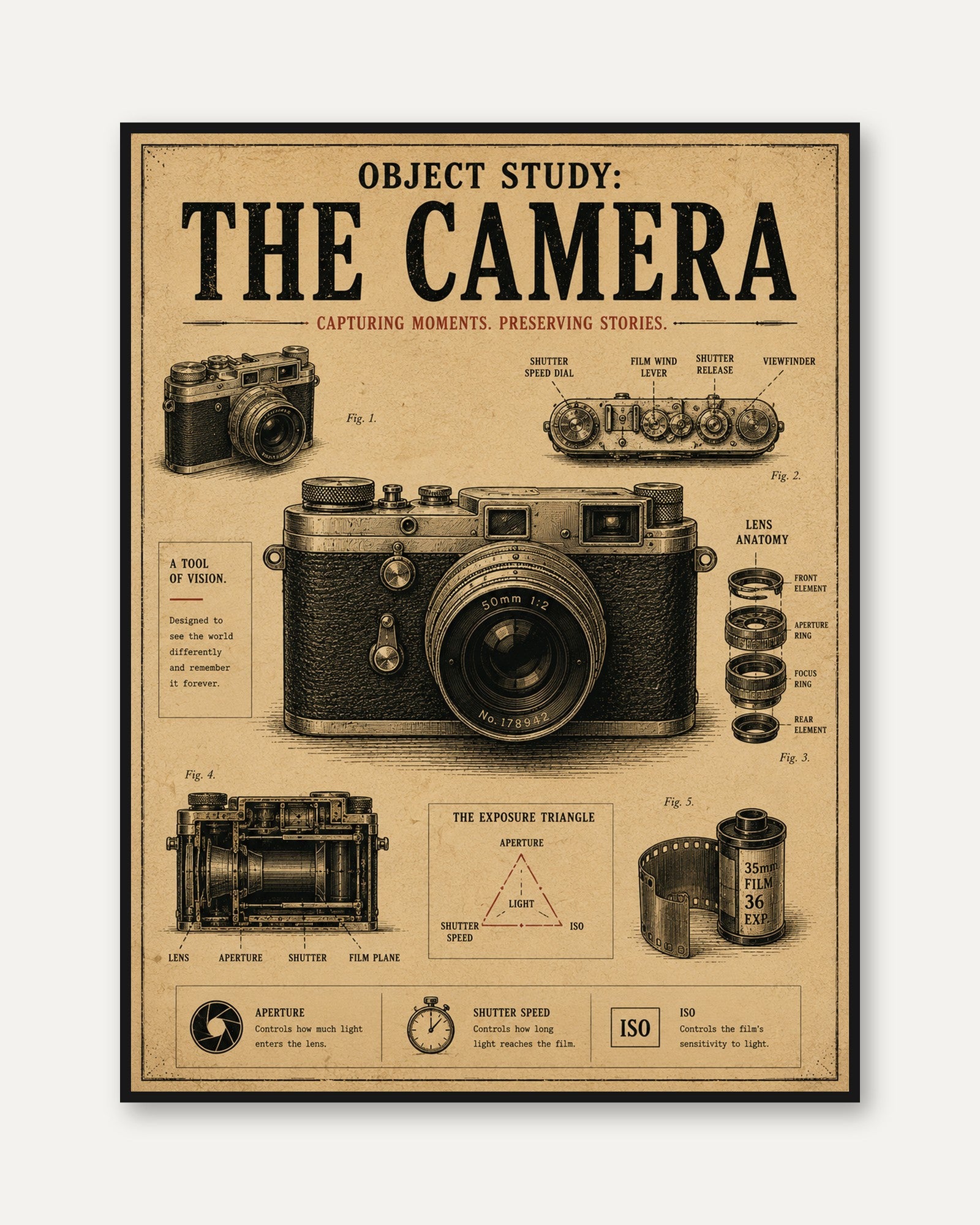 Retro Camera Diagram Print - framed