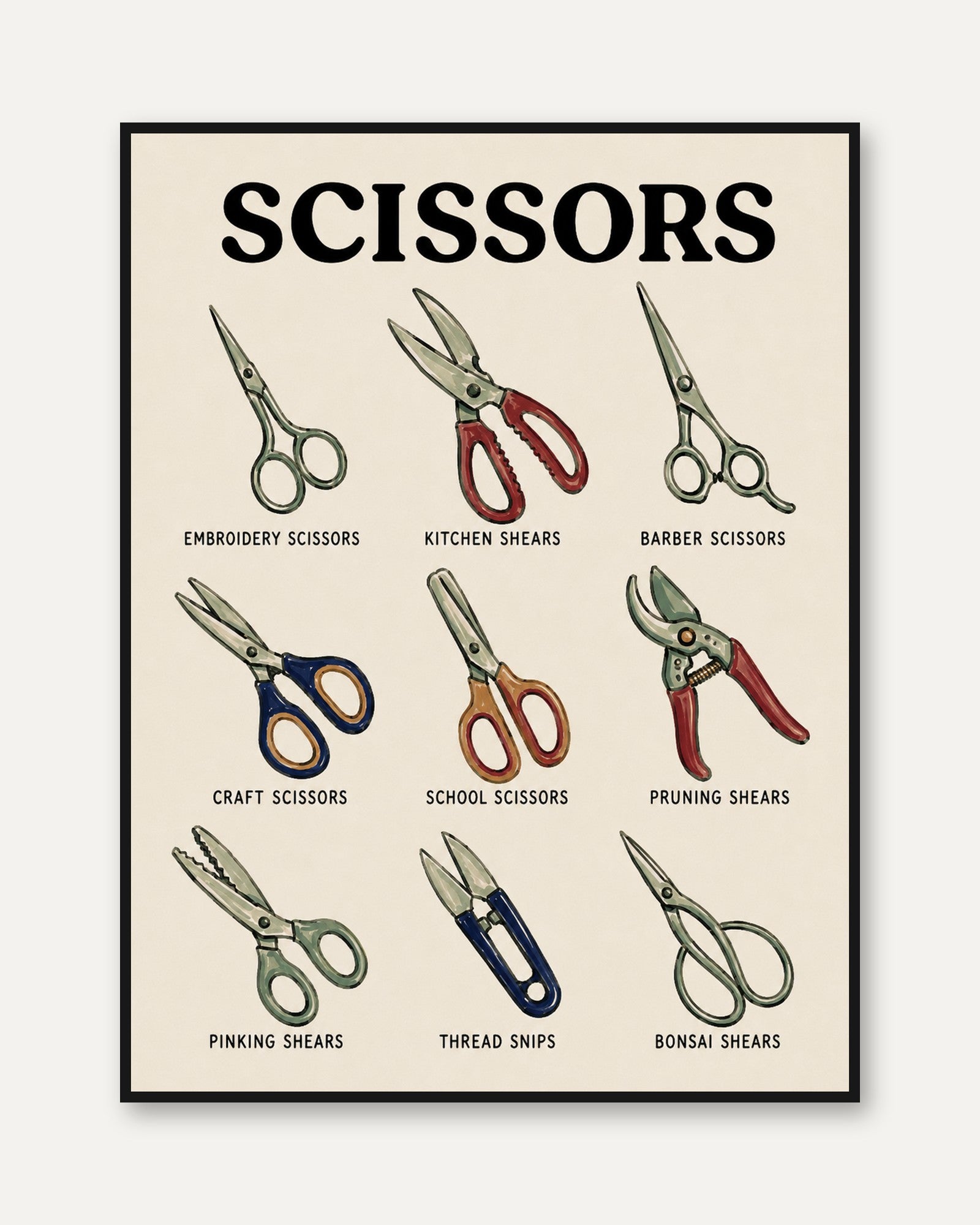 Vintage Scissors Chart Poster: Retro Educational Wall Art - framed
