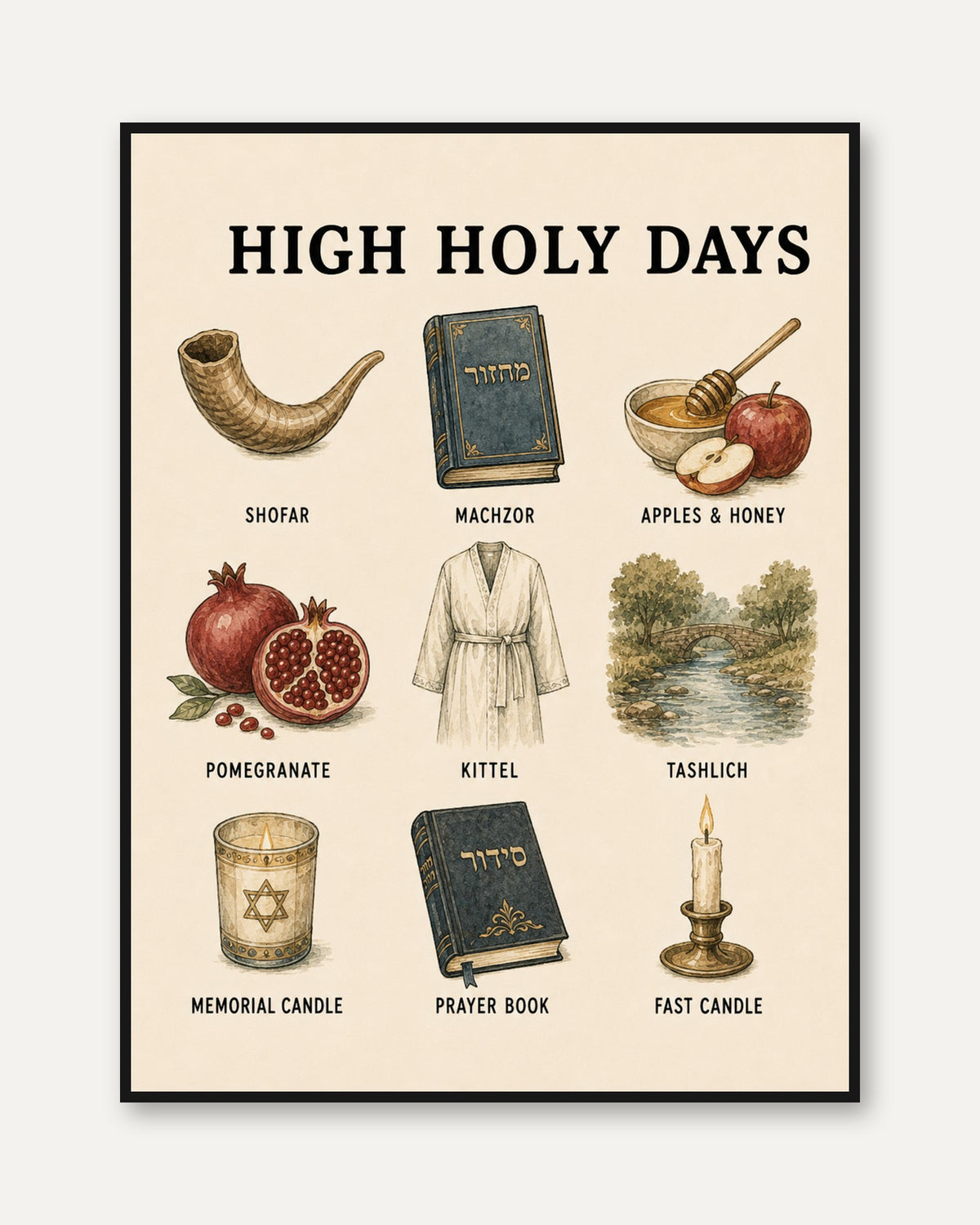 Jewish High Holy Days Print - framed