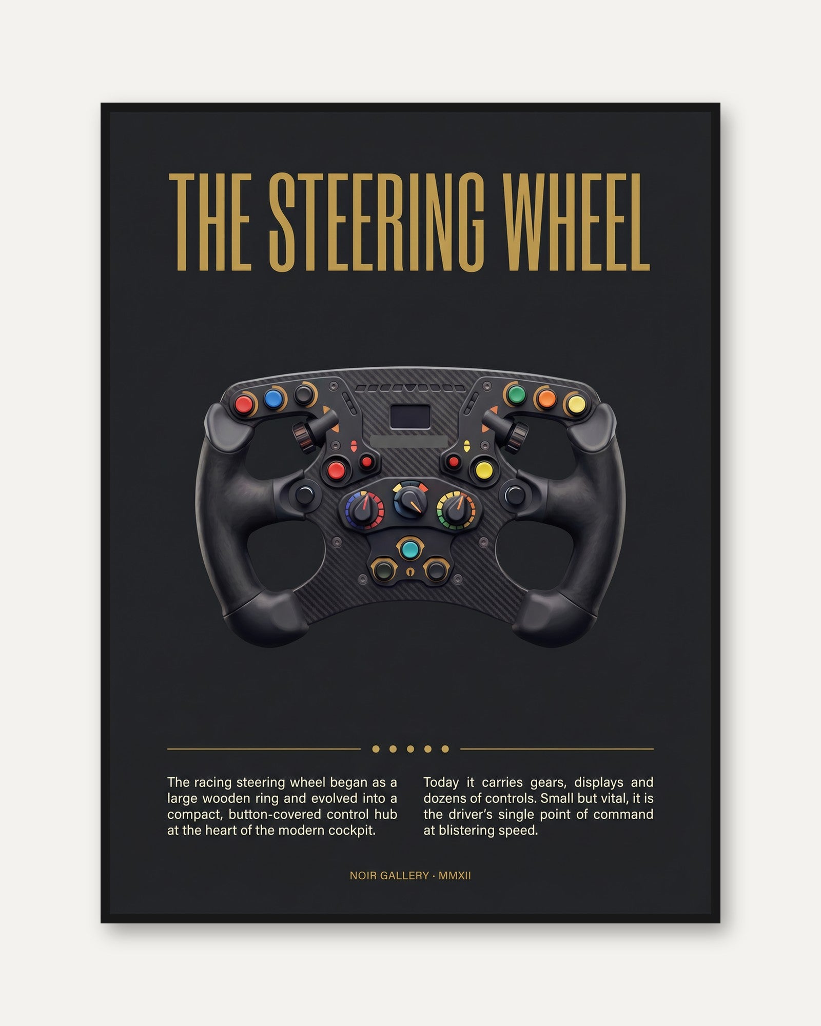 F1 Steering Wheel Technical Print – Racing Controls Blueprint - framed