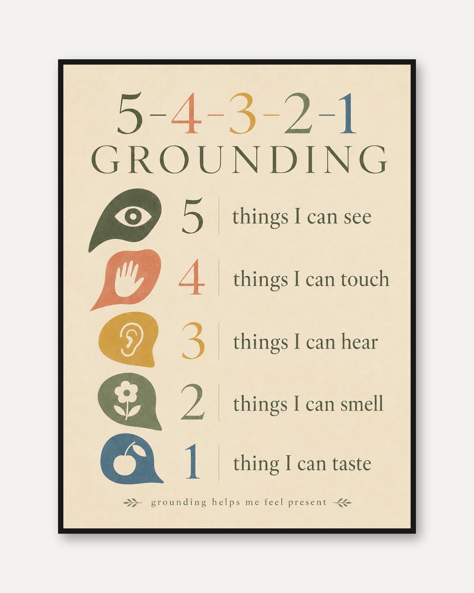 Grounding Technique Poster - framed